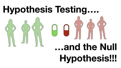 f95 null hypothesis|Hypothesis Testing and The Null Hypothesis, Clearly Explained!!!.